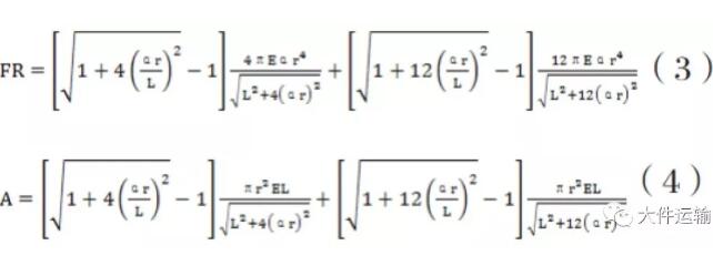 綁扎大型貨物或設(shè)備常用到的方法有哪些？